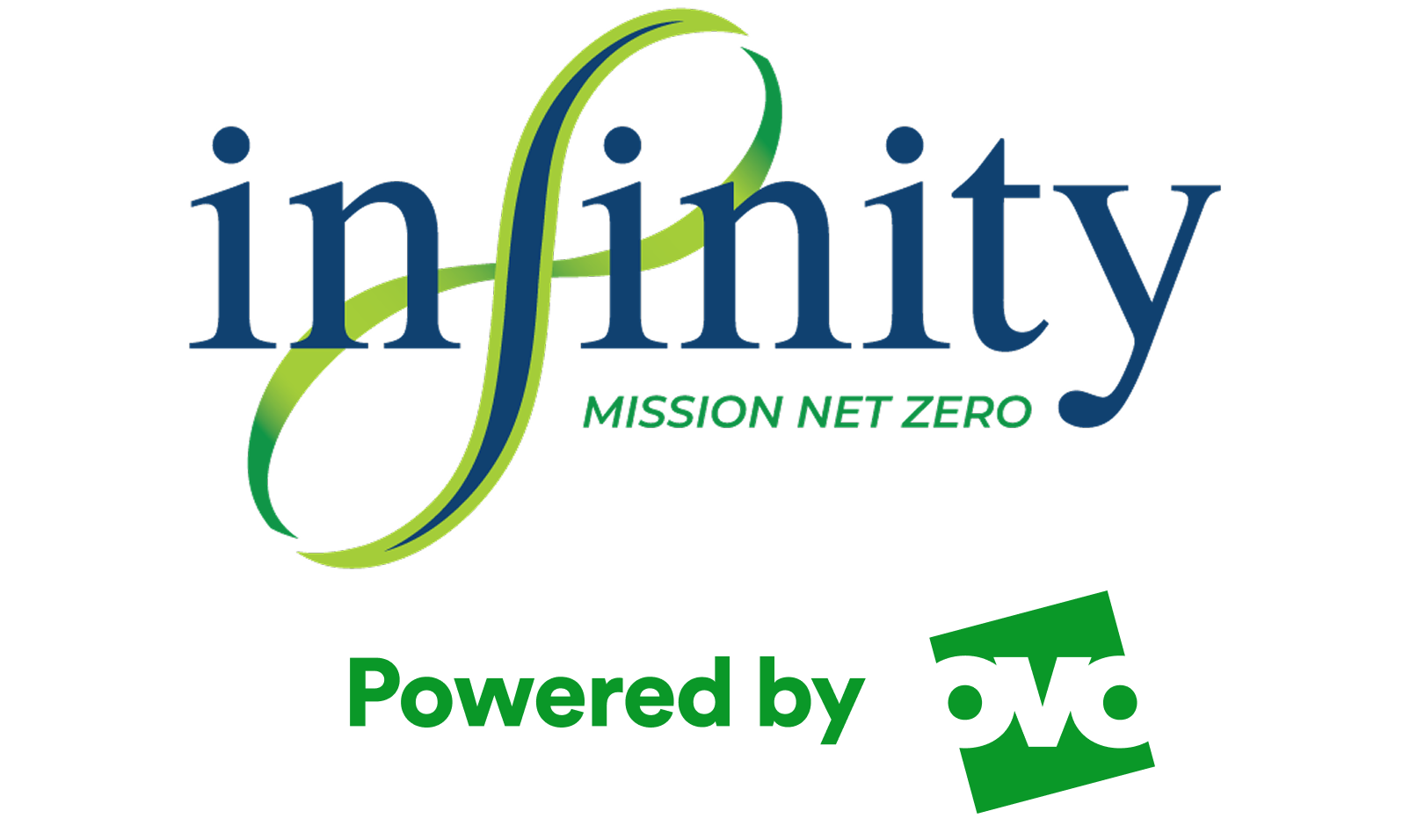 Infinity™ Energy Organisation - Powered by OVO