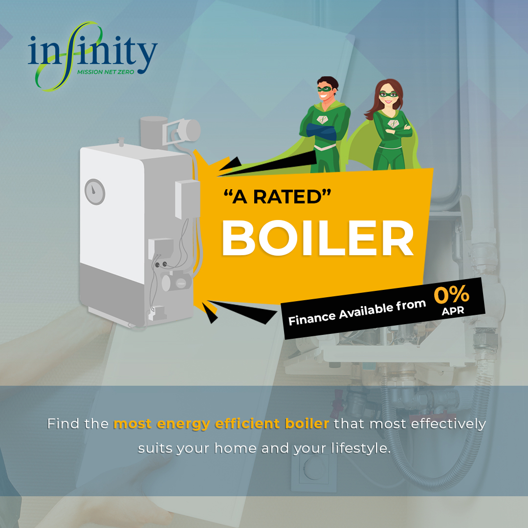 Apollo and Athena Energy Efficient Boiler