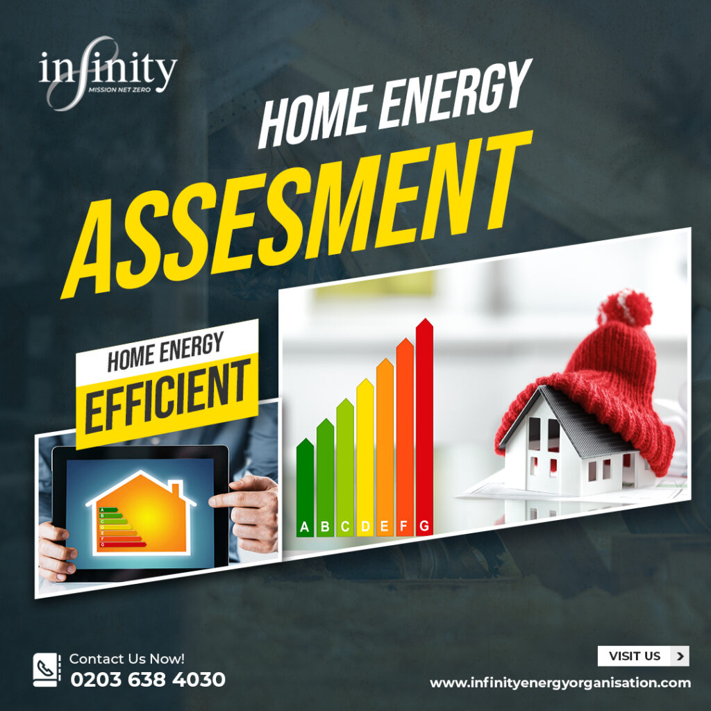 Model home energy assessment